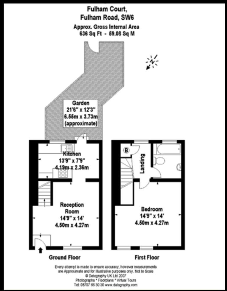 Appartamento Beautiful Loft Style *